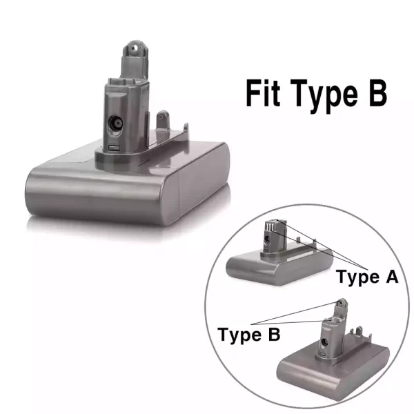 Bateria para Aspirador sem fios Dyson DC34 Animal,DC44 MK2,Type B (2000mAh) - Image 4